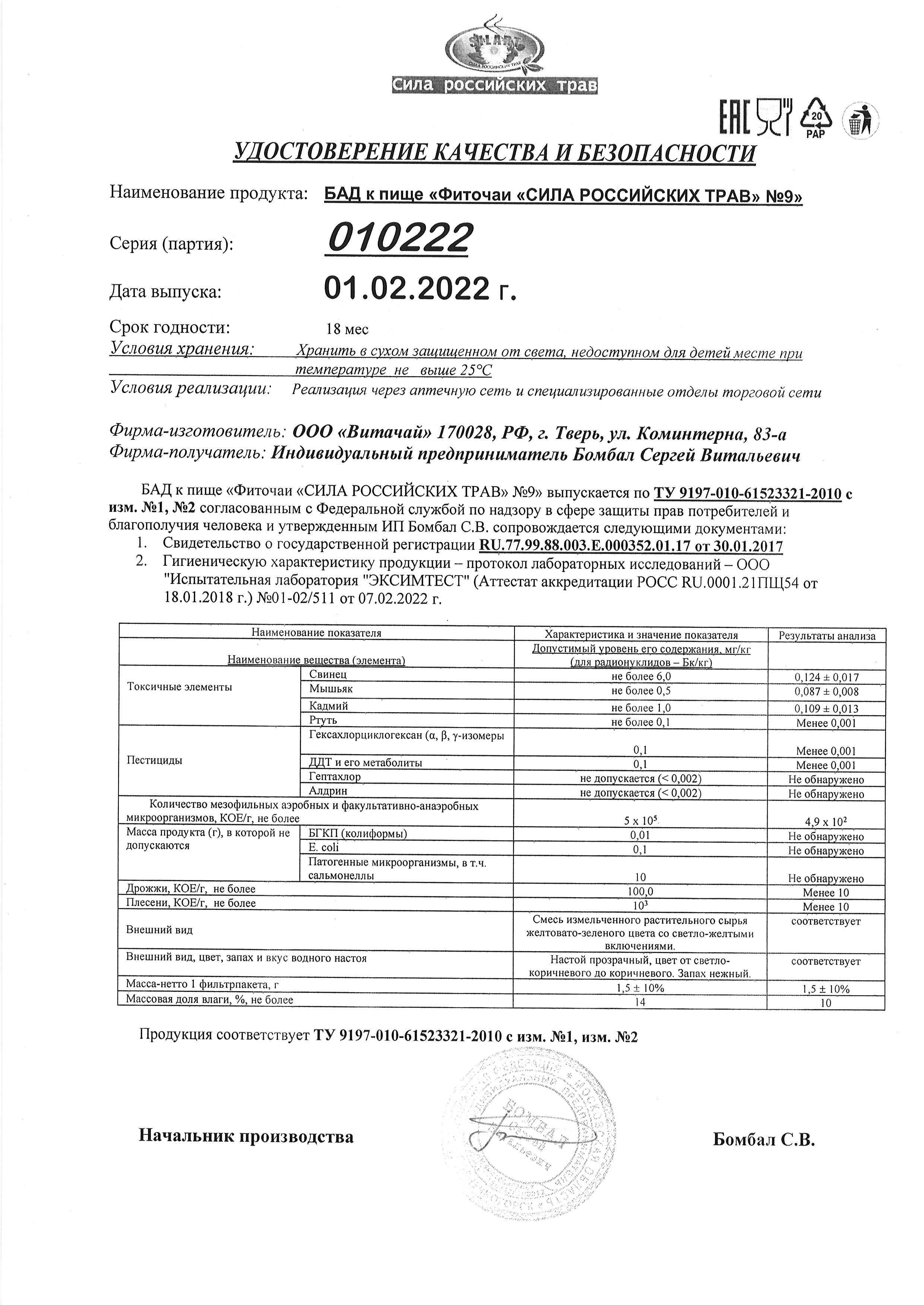 Паспорт №022022